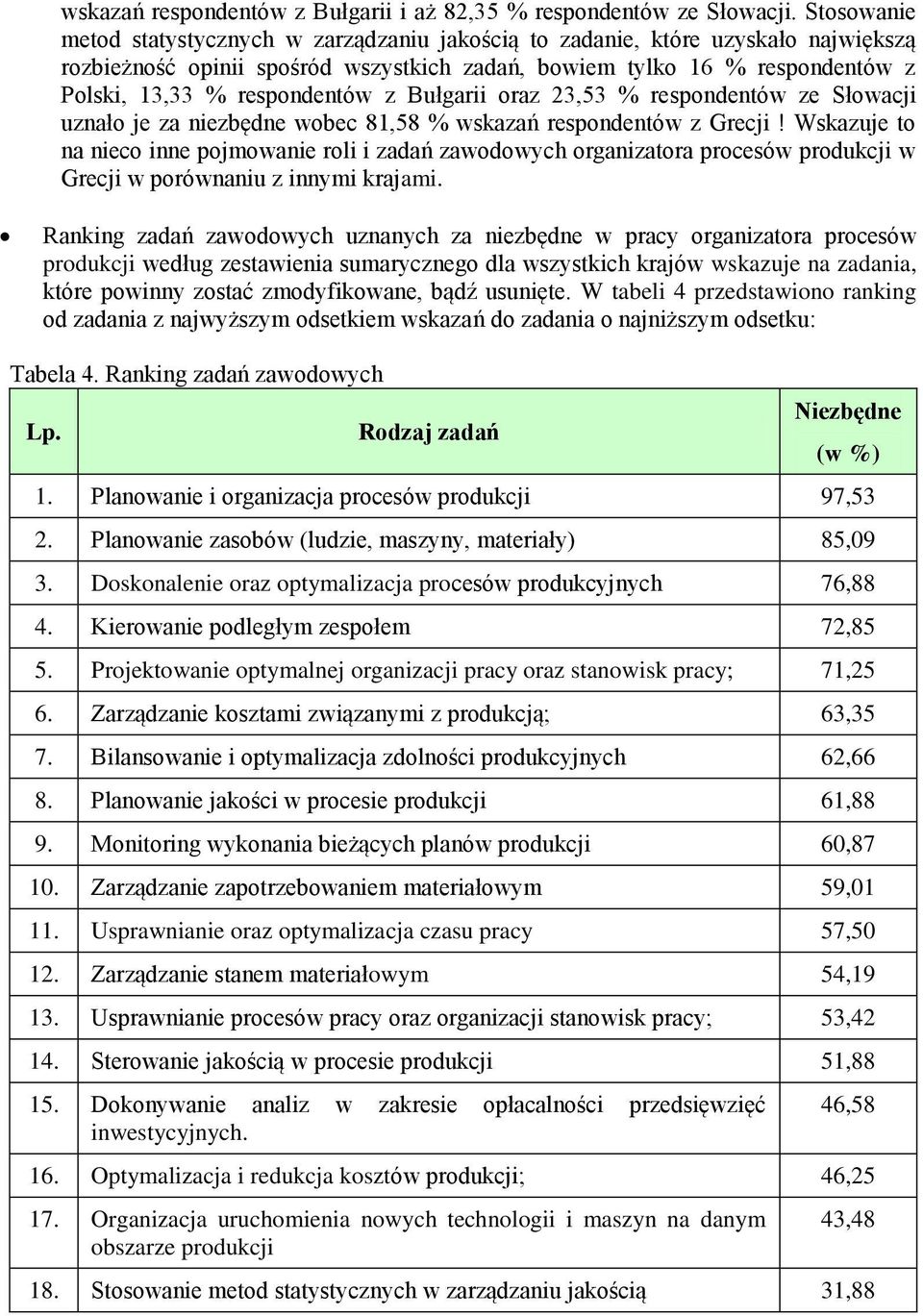 z Bułgarii oraz 23,53 % respondentów ze Słowacji uznało je za niezbędne wobec 81,58 % wskazań respondentów z Grecji!