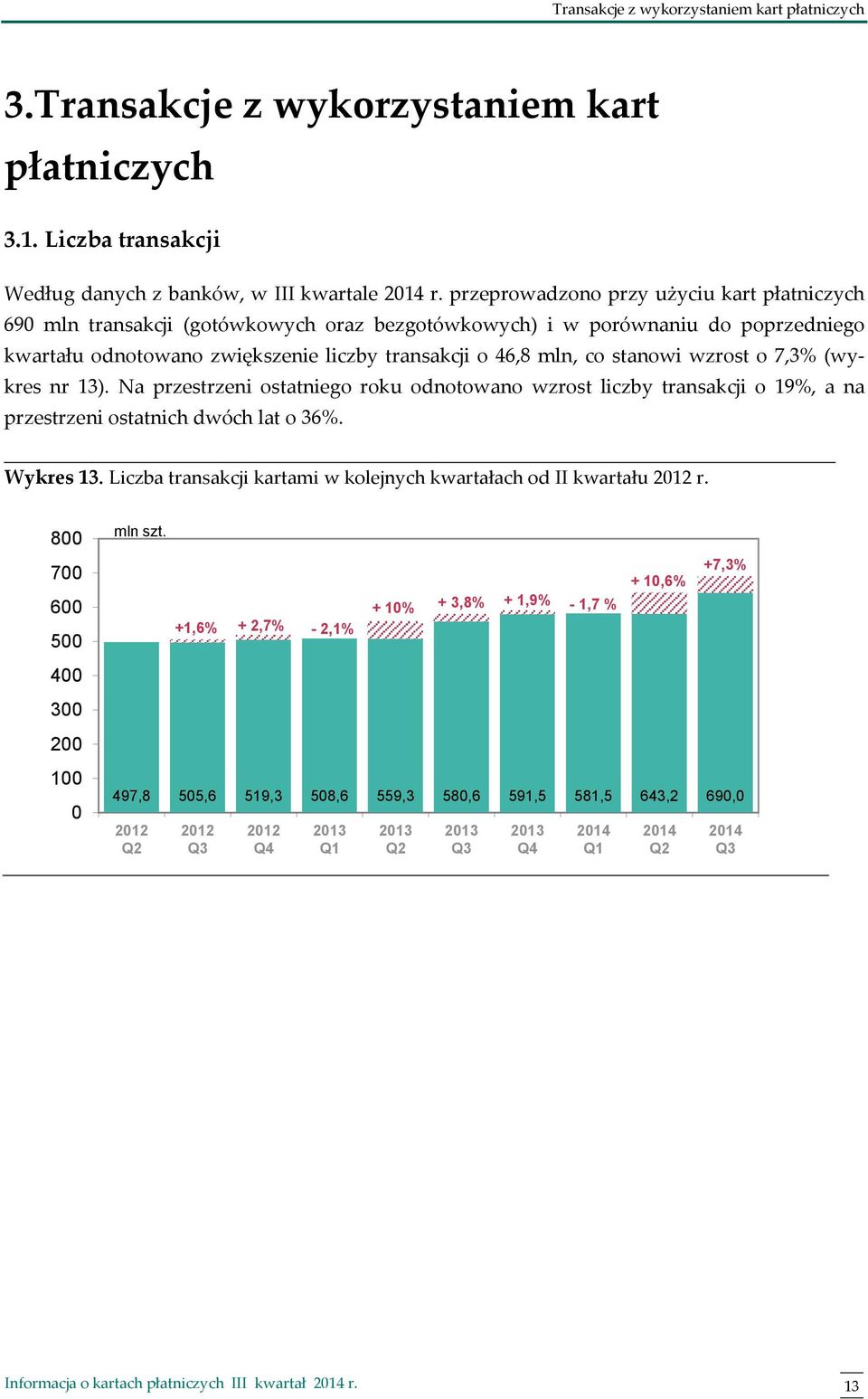 stanowi wzrost o 7,3% (wykres nr 13). Na przestrzeni ostatniego roku odnotowano wzrost liczby transakcji o 19%, a na przestrzeni ostatnich dwóch lat o 36%. Wykres 13.