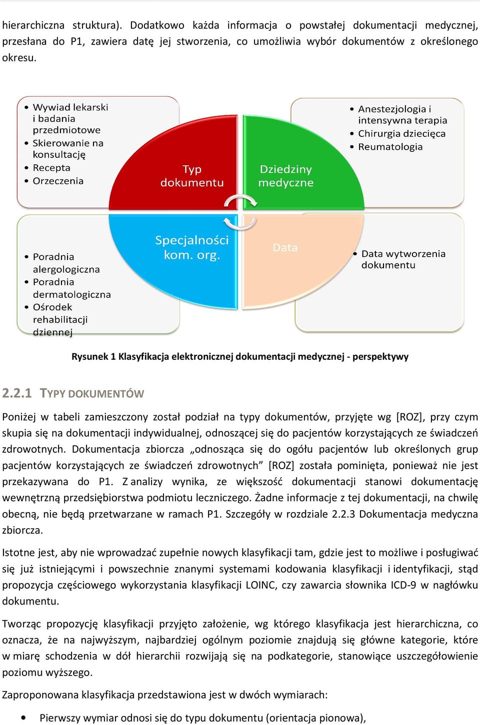 2.1 TYPY DOKUMENTÓW Poniżej w tabeli zamieszczony został podział na typy dokumentów, przyjęte wg [ROZ], przy czym skupia się na dokumentacji indywidualnej, odnoszącej się do pacjentów korzystających