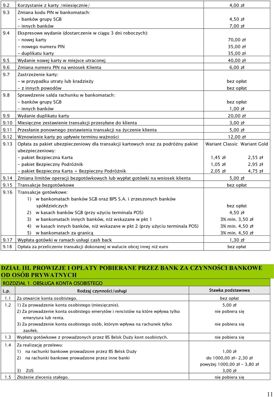 6 Zmiana numeru PIN na wniosek Klienta 6,00 zł 9.7 Zastrzeżenie karty: - w przypadku utraty lub kradzieży - z innych powodów 9.8 Sprawdzenie salda rachunku w bankomatach: 9.