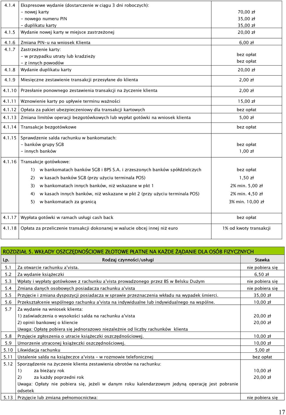 1.11 Wznowienie karty po upływie terminu ważności 15,00 zł 4.1.12 Opłata za pakiet ubezpieczeniowy dla transakcji kartowych 4.1.13 Zmiana limitów operacji bezgotówkowych lub wypłat gotówki na wniosek klienta 5,00 zł 4.