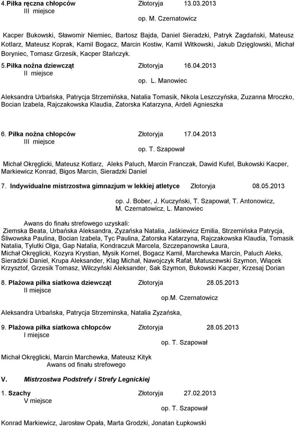 Boryniec, Tomasz Grzesik, Kacper Stańczyk. 5.Piłka nożna dziewcząt Złotoryja 16.04.2013 I op. L.