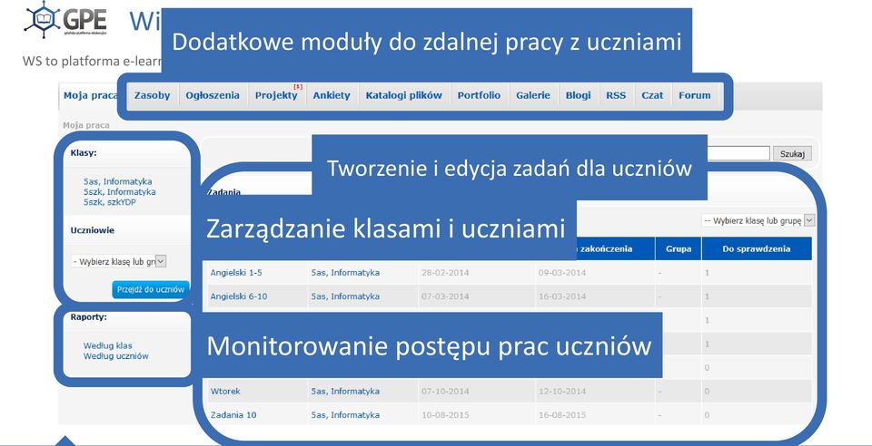 przygotowanie i przeprowadzenia zajęć w trybie on-line.