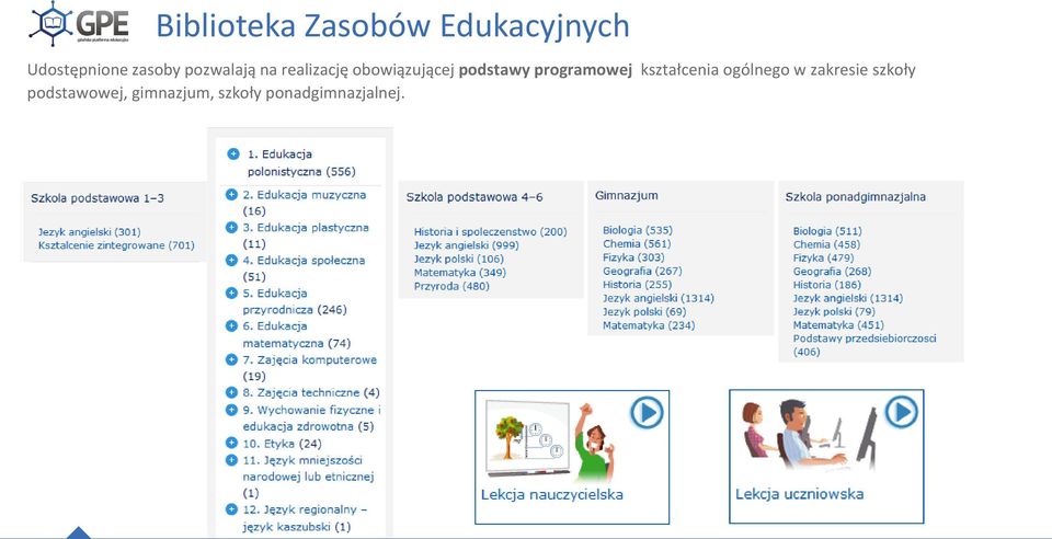 podstawy programowej kształcenia ogólnego w