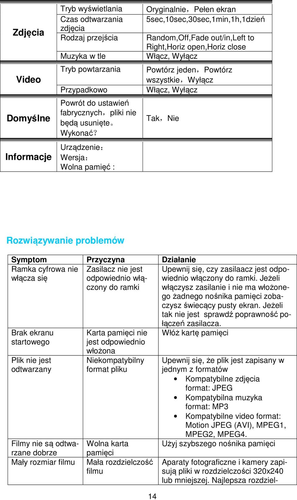 wszystkie,wyłącz Włącz, Wyłącz Tak,Nie Rozwiązywanie problemów Symptom Przyczyna Działanie Ramka cyfrowa nie włącza się Brak ekranu startowego Plik nie jest odtwarzany Filmy nie są odtwarzane dobrze