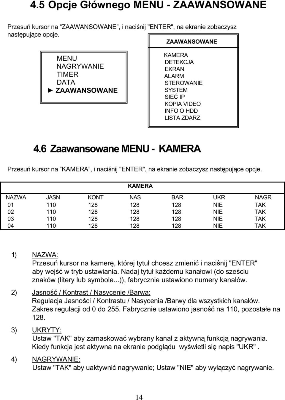 6 Zaawansowane MENU - KAMERA Przesuń kursor na KAMERA, i naciśnij "ENTER", na ekranie zobaczysz następujące opcje.