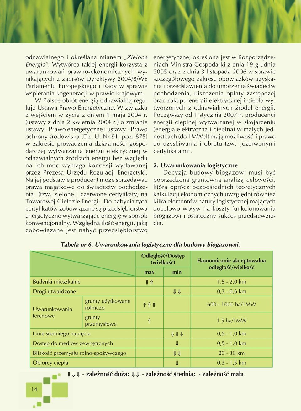 W Polsce obrót energią odnawialną reguluje Ustawa Prawo Energetyczne. W związku z wejściem w życie z dniem 1 maja 2004 r. (ustawy z dnia 2 kwietnia 2004 r.