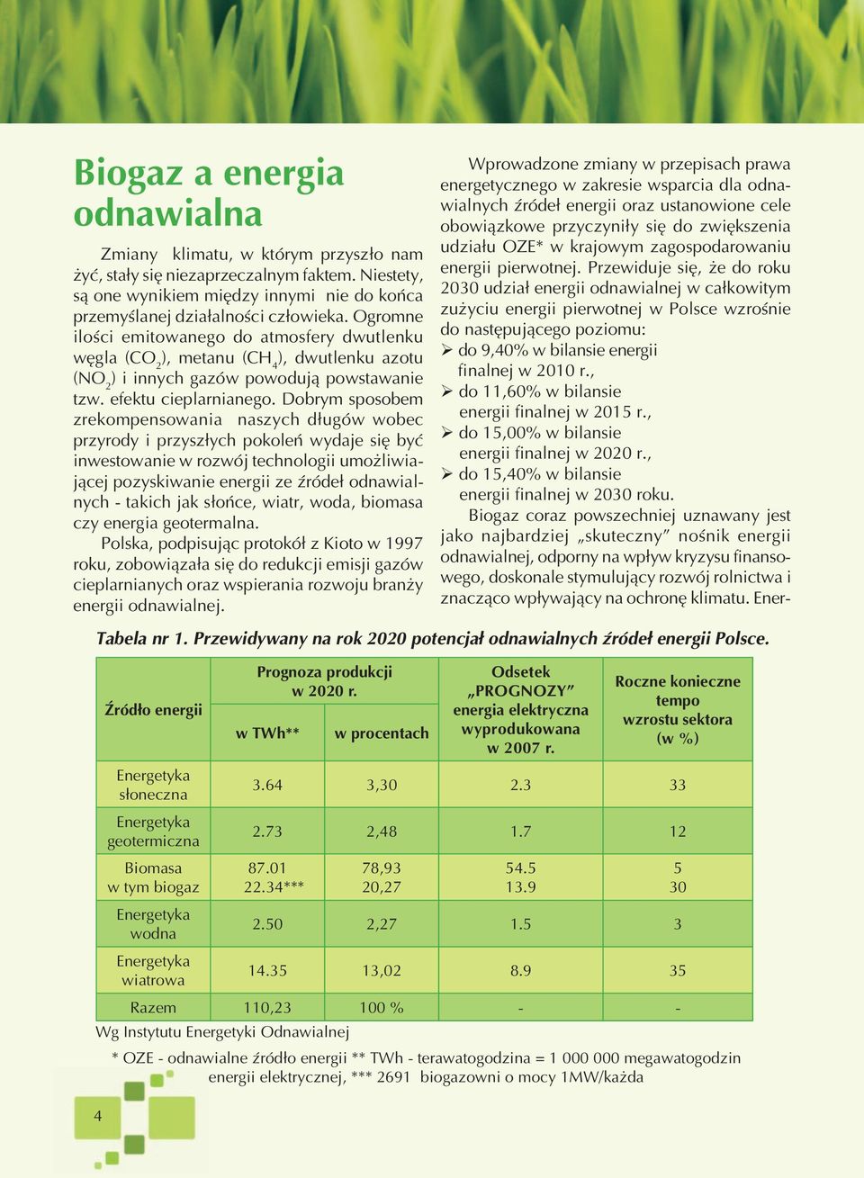 Dobrym sposobem zrekompensowania naszych długów wobec przyrody i przyszłych pokoleń wydaje się być inwestowanie w rozwój technologii umożliwiającej pozyskiwanie energii ze źródeł odnawialnych -