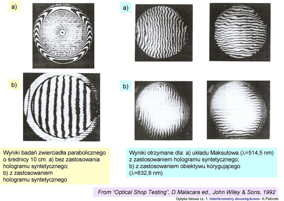 układu Maksutowa (λ=514,5 nm) z zastosowaniem hologramu syntetycznego; b) z zastosowaniem