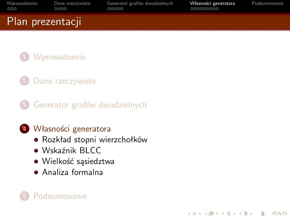 Własności generatora Rozkład stopni wierzchołków