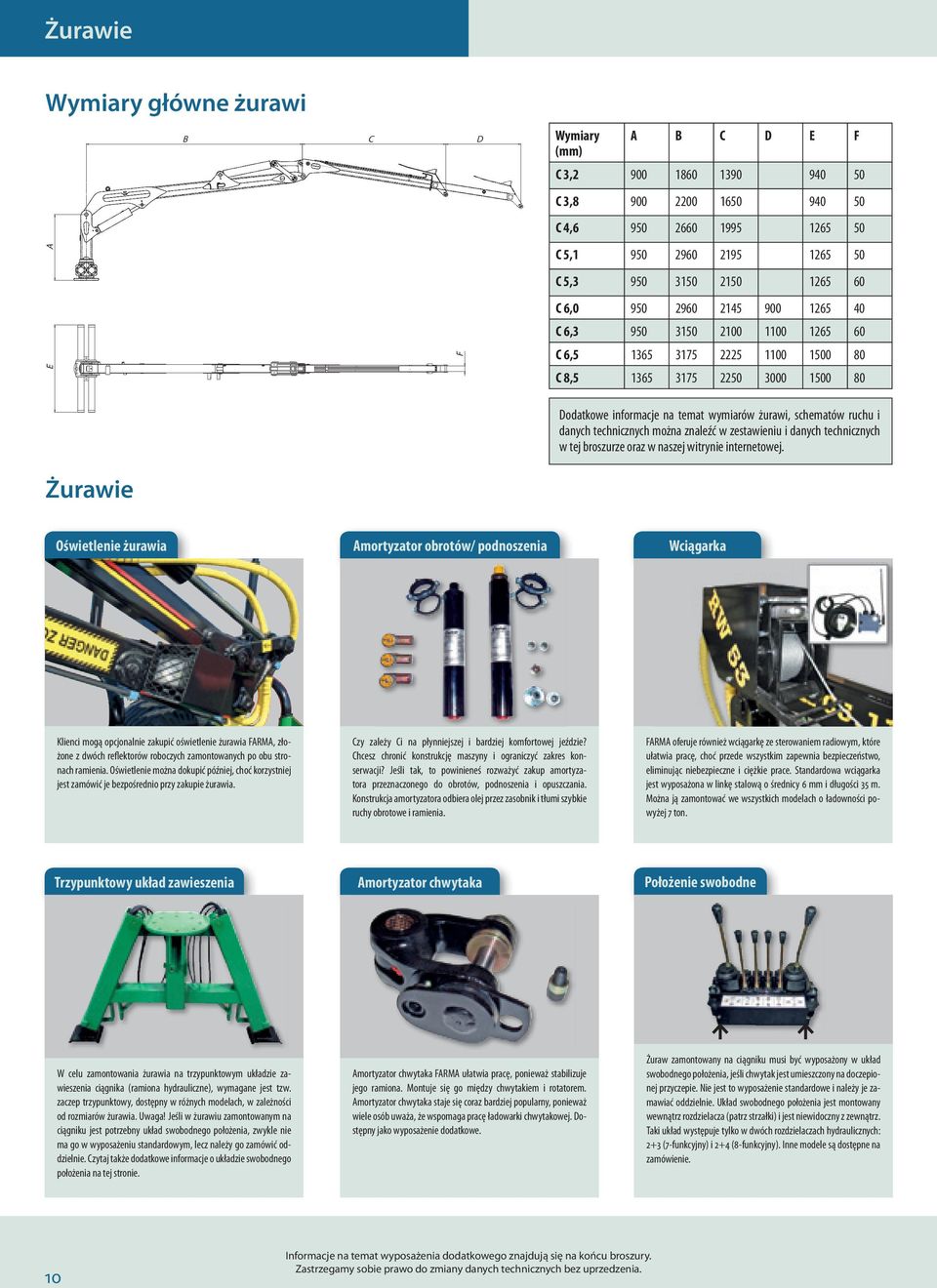 IO1302 Welding: Welding tolerances NEN-EN-IO 13920 - B Welding connections NEN-IO 2553 Quality level weld NEN-EN-IO 5817 - C Drawing number: Rev.