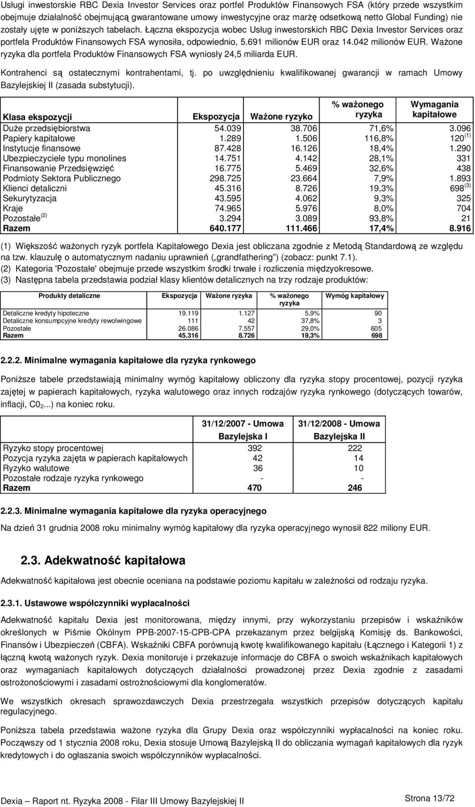 691 milionów EUR oraz 14.042 milionów EUR. WaŜone ryzyka dla portfela Produktów Finansowych FSA wyniosły 24,5 miliarda EUR. Kontrahenci są ostatecznymi kontrahentami, tj.