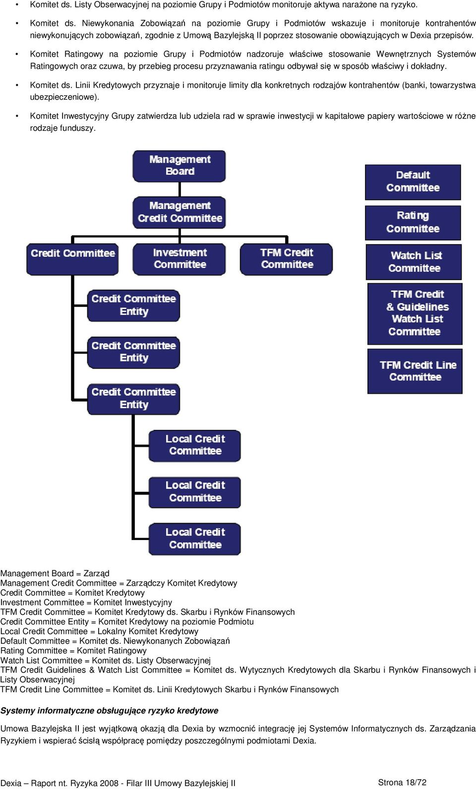 Komitet Ratingowy na poziomie Grupy i Podmiotów nadzoruje właściwe stosowanie Wewnętrznych Systemów Ratingowych oraz czuwa, by przebieg procesu przyznawania ratingu odbywał się w sposób właściwy i
