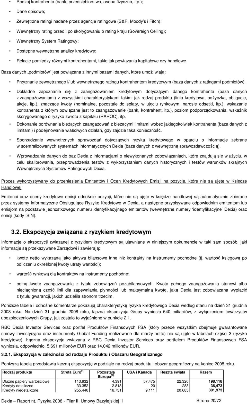 Dostępne wewnętrzne analizy kredytowe; Relacje pomiędzy róŝnymi kontrahentami, takie jak powiązania kapitałowe czy handlowe.