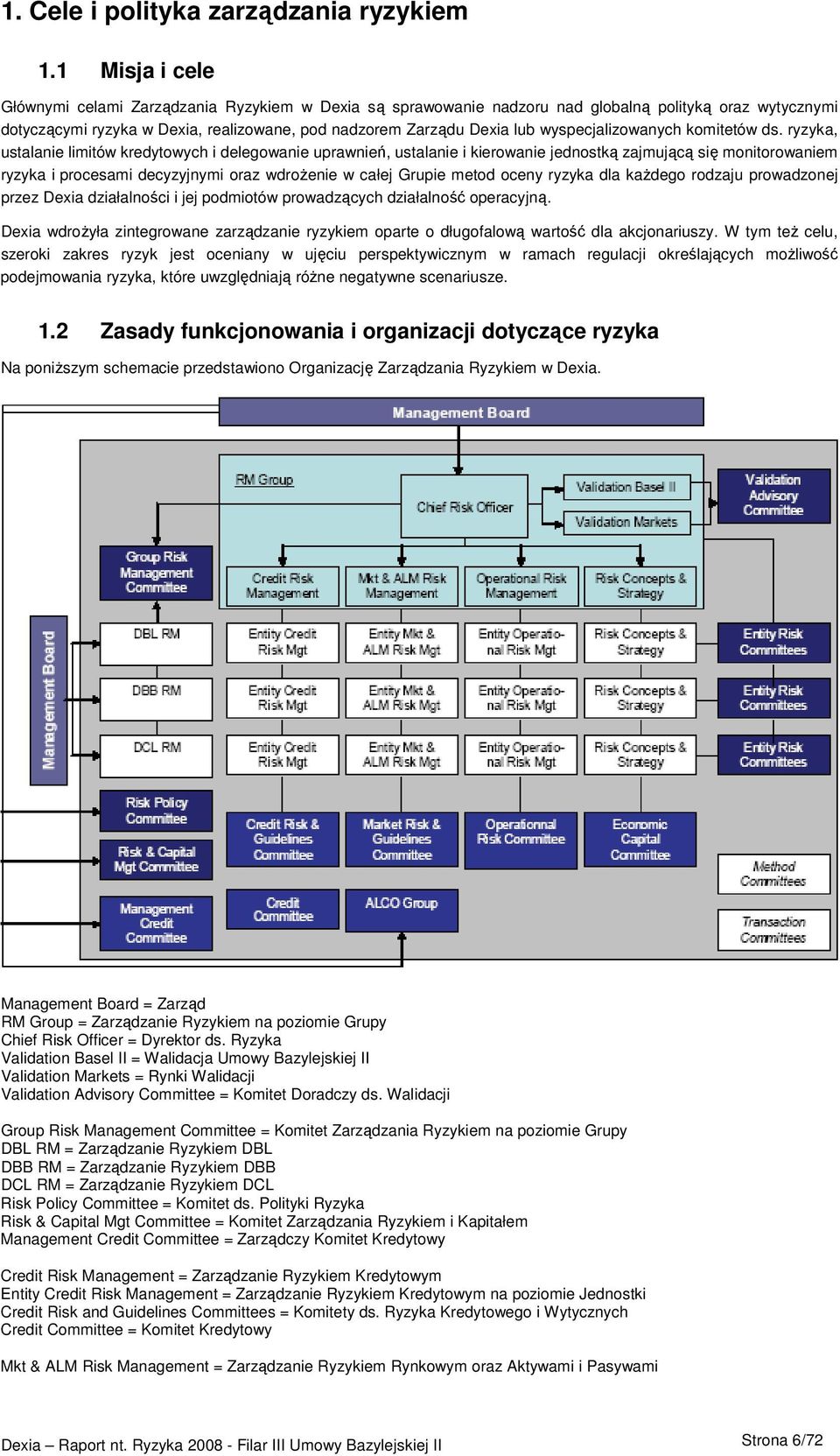 wyspecjalizowanych komitetów ds.