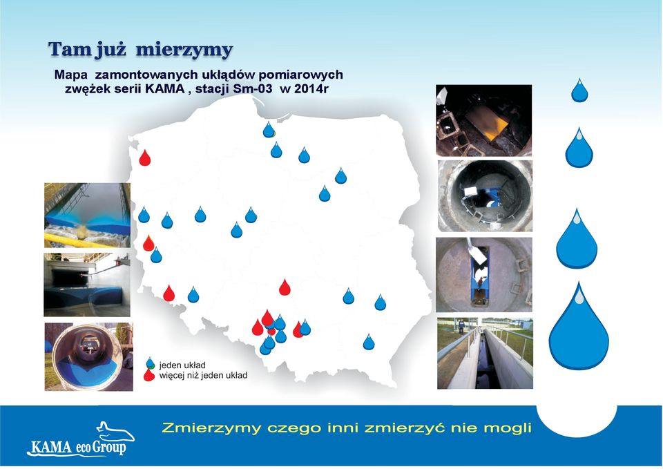 pomiarowych zwê ek serii KAMA,