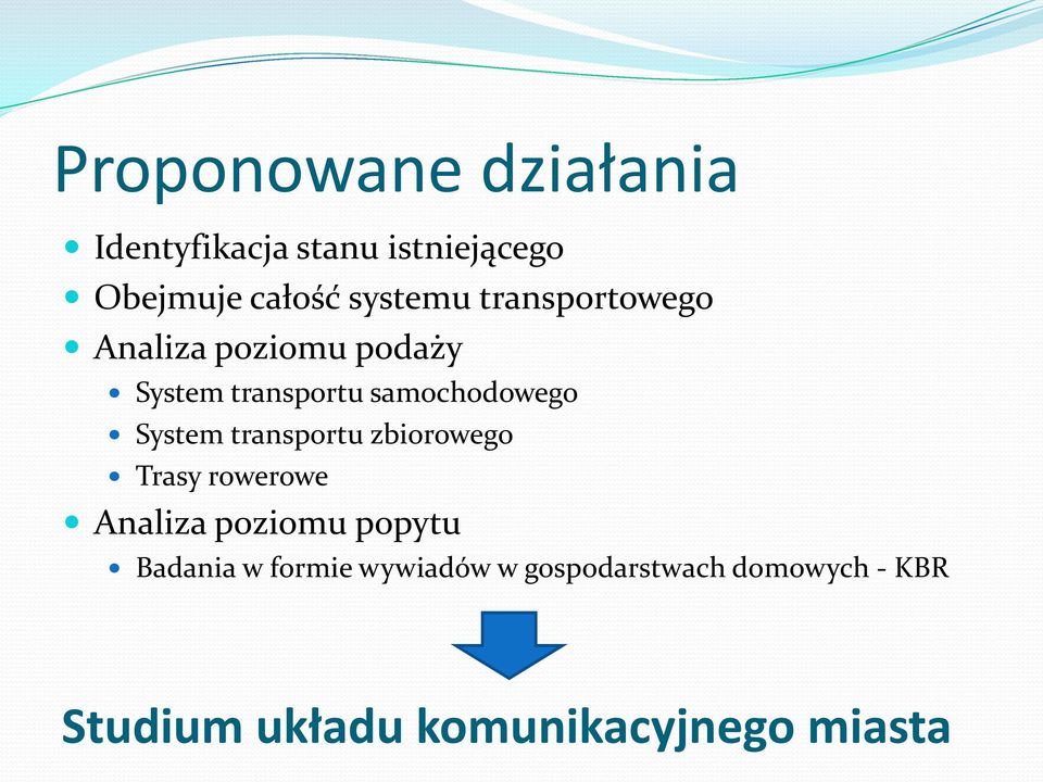 System transportu zbiorowego Trasy rowerowe Analiza poziomu popytu Badania w