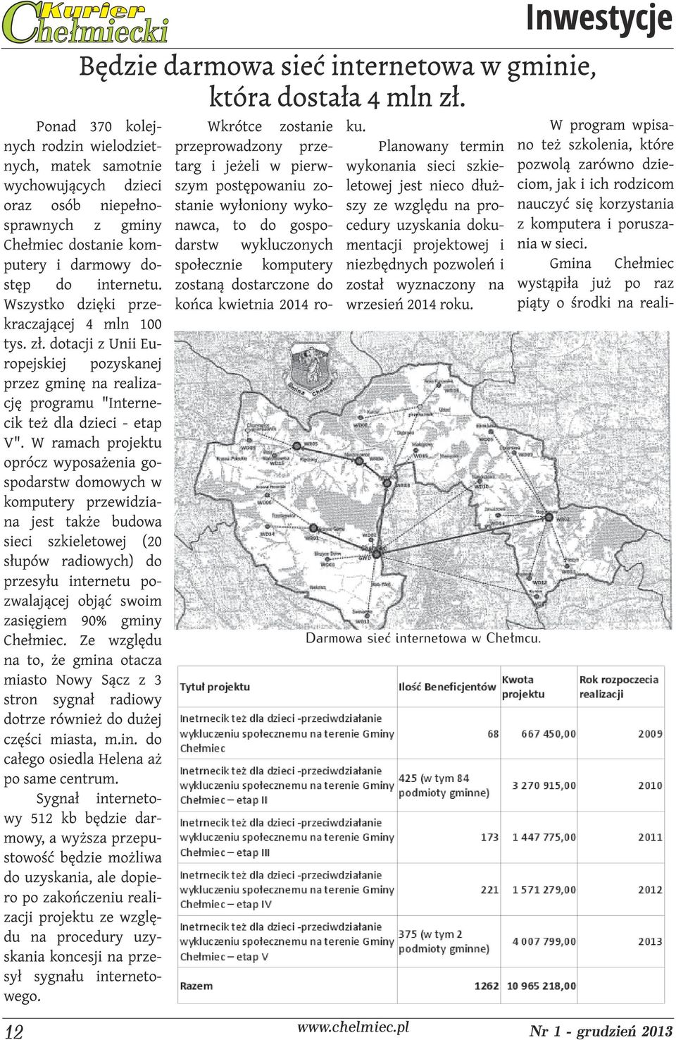 Wszystko dzięki przekraczającej 4 mln 100 tys. zł. dotacji z Unii Europejskiej pozyskanej przez gminę na realizację programu "Internecik też dla dzieci - etap V".