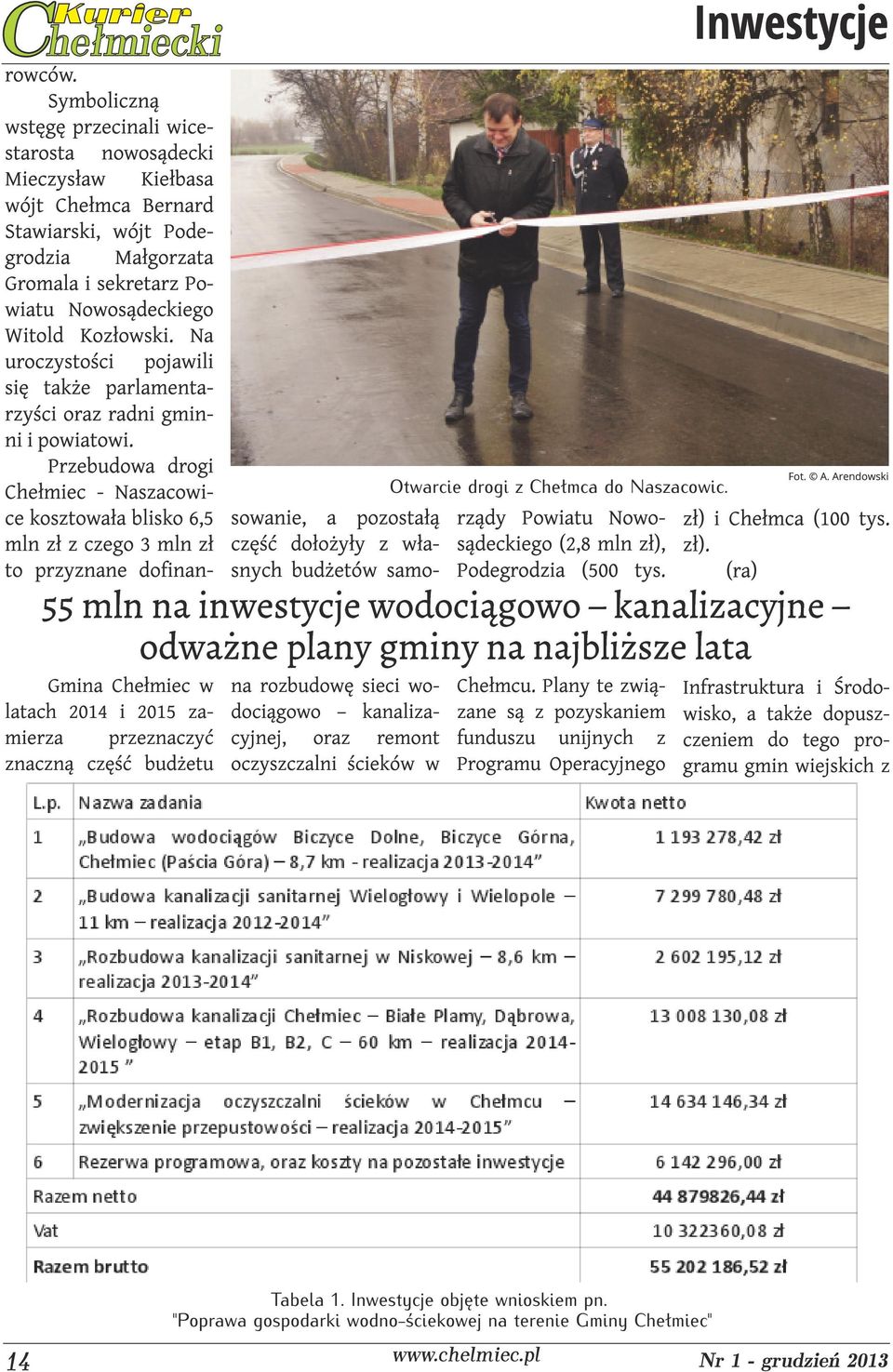 Na uroczystości pojawili się także parlamentarzyści oraz radni gminni i powiatowi. Przebudowa drogi Fot. A. Arendowski Otwarcie drogi z Chełmca do Naszacowic.