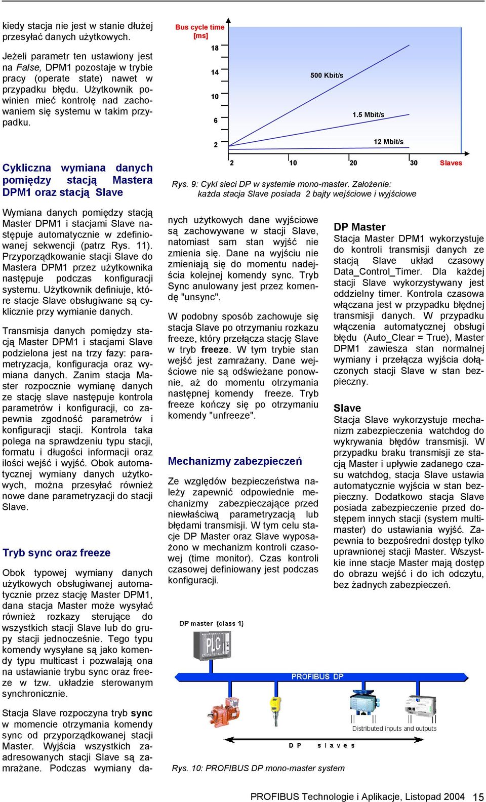 5 Mbit/s 2 12 Mbit/s Cykliczna wymiana danych pomiędzy stacją Mastera DPM1 oraz stacją Slave 2 10 20 30 Rys. 9: Cykl sieci DP w systemie mono-master.