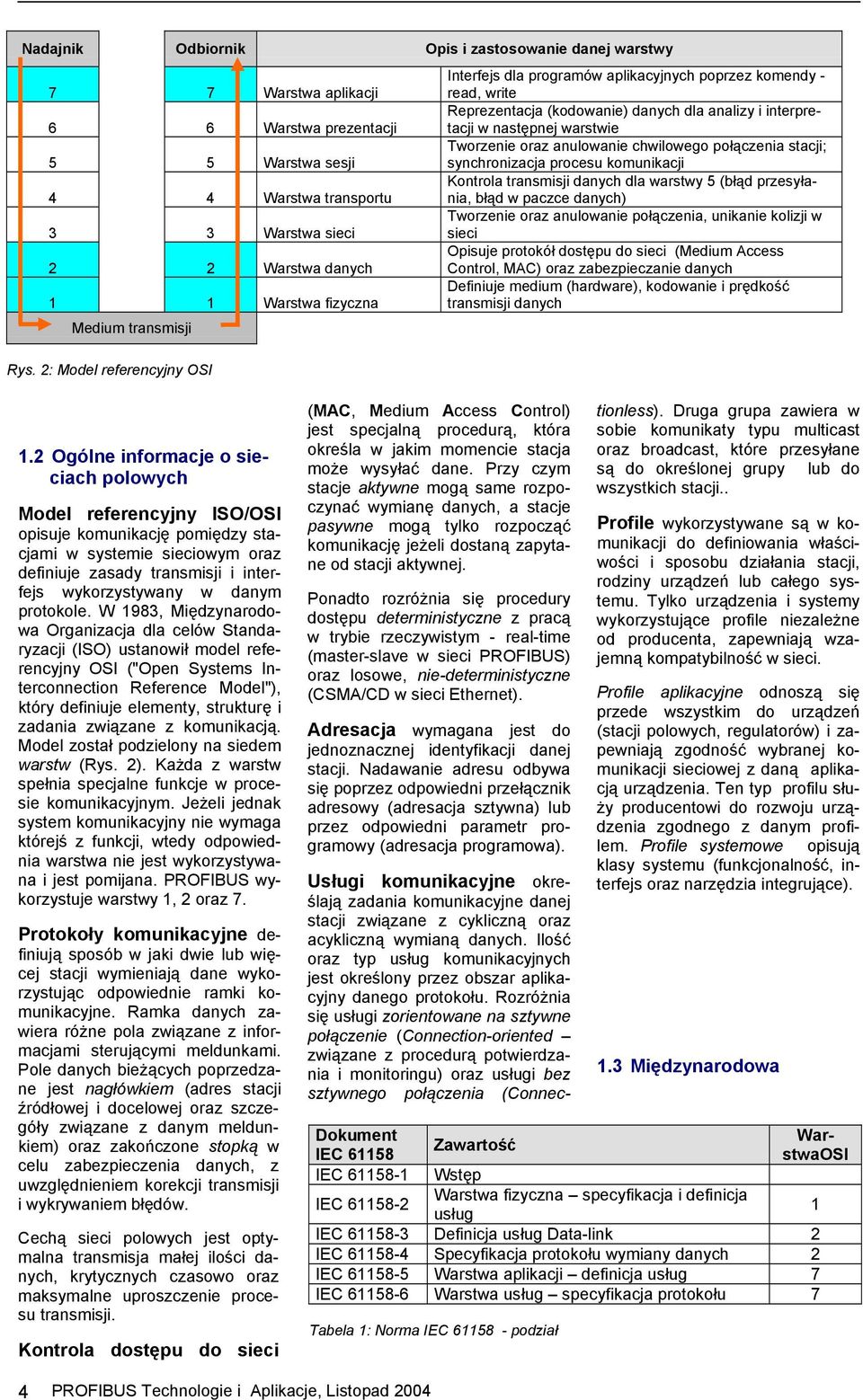 2: Model referencyjny OSI Interfejs dla programów aplikacyjnych poprzez komendy - read, write Reprezentacja (kodowanie) danych dla analizy i interpretacji w następnej warstwie Tworzenie oraz