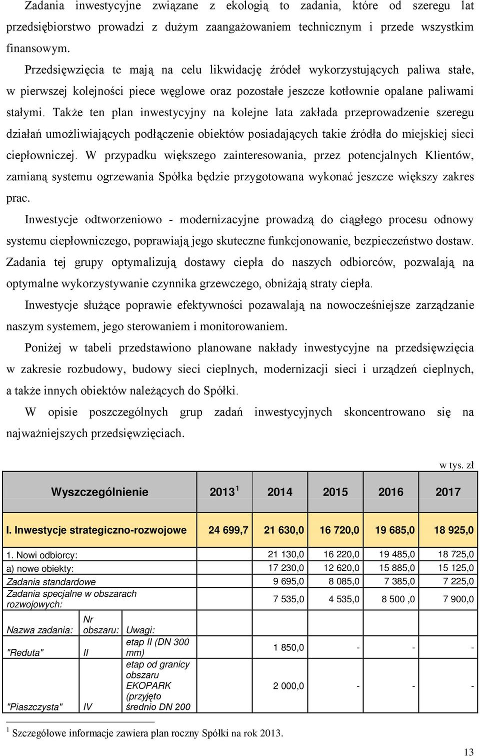 Także ten plan inwestycyjny na kolejne lata zakłada przeprowadzenie szeregu działań umożliwiających podłączenie obiektów posiadających takie źródła do miejskiej sieci ciepłowniczej.