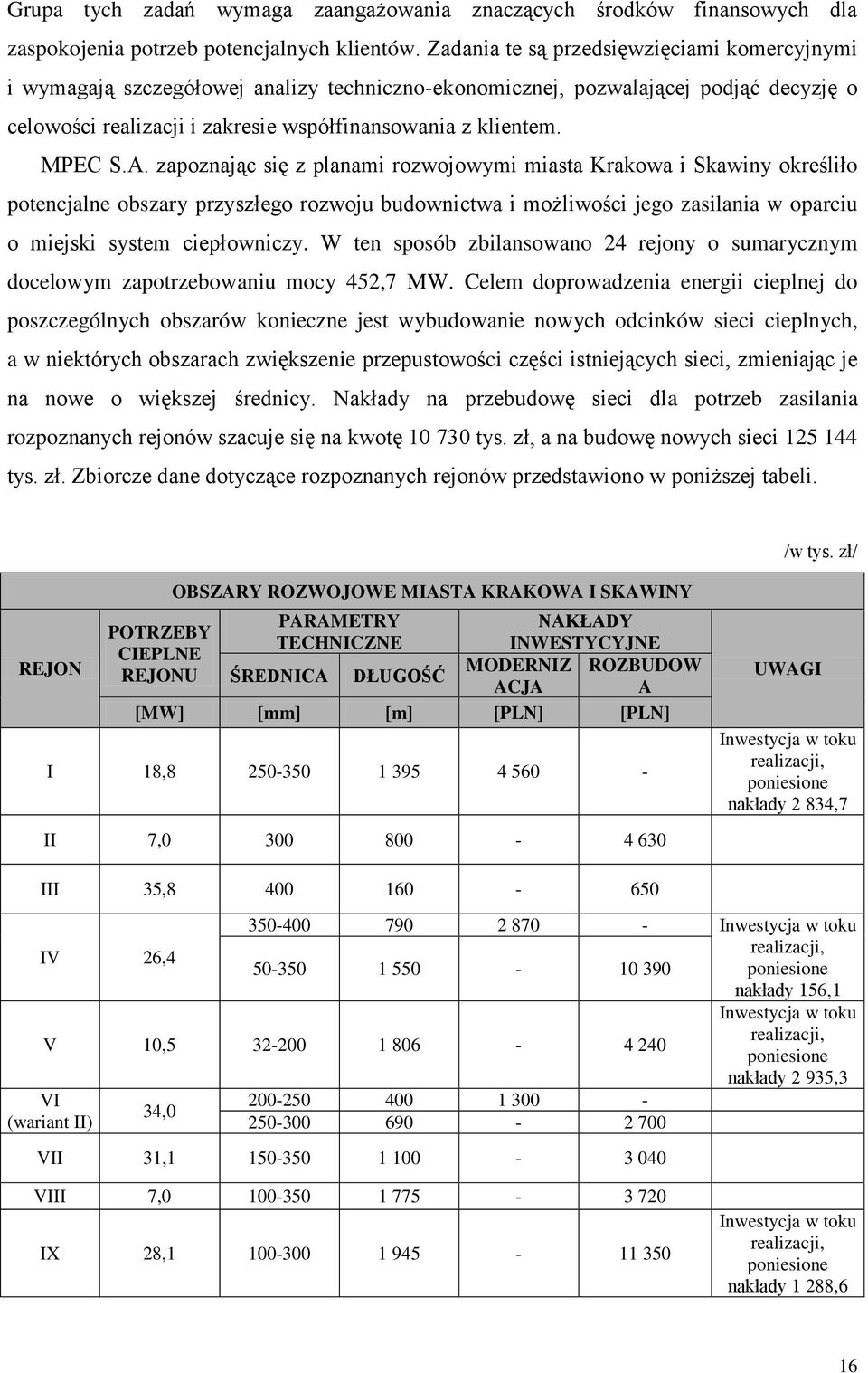 MPEC S.A.