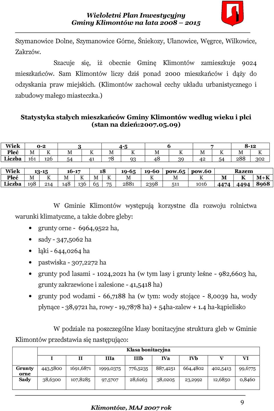 ) Statystyka stałych mieszkańców Gminy Klimontów według wieku i płci (stan na dzień:2007.05.