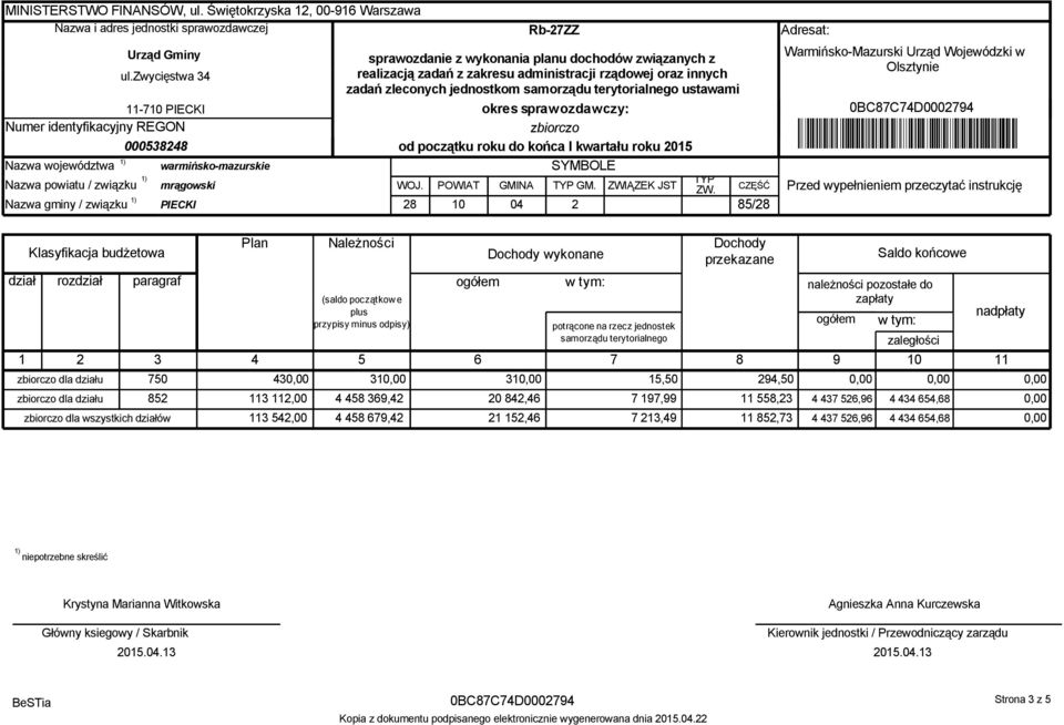 11-710 PIECKI okres sprawozdawczy: Numer identyfikacyjny REGON 000538248 zbiorczo od początku roku do końca I kwartału roku 2015 Nazwa województwa warmińsko-mazurskie SYMBOLE Nazwa powiatu / związku