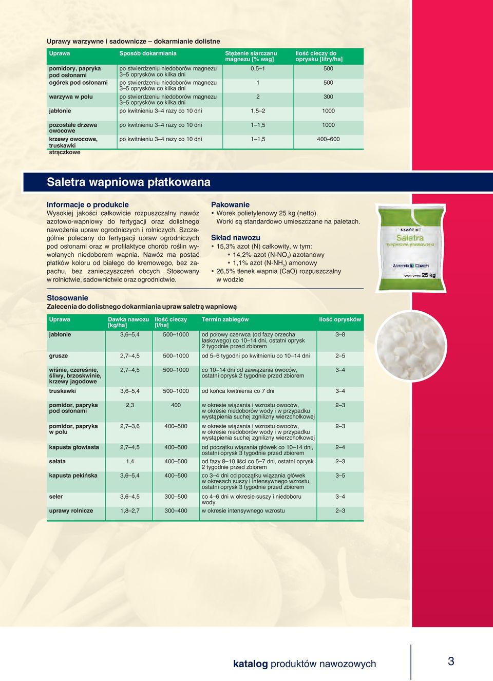 kwitnieniu 3 4 razy co 10 dni po kwitnieniu 3 4 razy co 10 dni po kwitnieniu 3 4 razy co 10 dni Stężenie siarczanu magnezu [% wag] Ilość cieczy do oprysku [litry/ha] 0, 1 00 1 00 2 300 1, 2 1000 1 1,