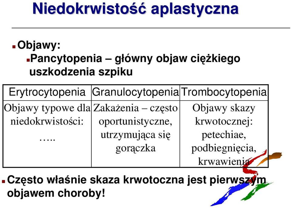 . Granulocytopenia Trombocytopenia Zakażenia często oportunistyczne, utrzymująca się