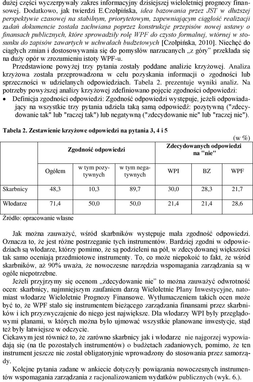 nowej ustawy o finansach publicznych, które sprowadziły rolę WPF do czysto formalnej, wtórnej w stosunku do zapisów zawartych w uchwałach budżetowych [Czołpińska, 2010].