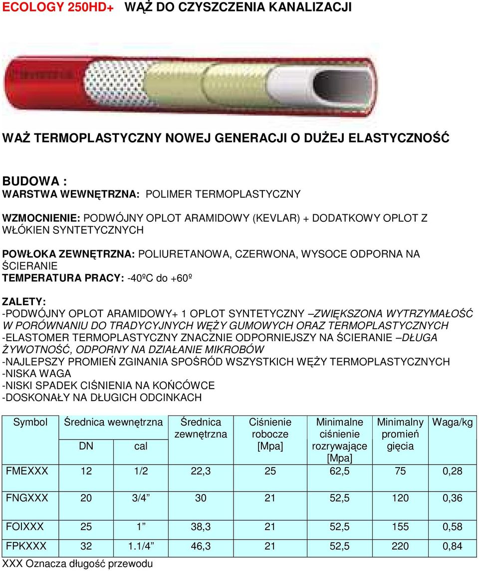 ZWI KSZONA WYTRZYMAŁO W PORÓWNANIU DO TRADYCYJNYCH W Y GUMOWYCH ORAZ TERMOPLASTYCZNYCH -ELASTOMER TERMOPLASTYCZNY ZNACZNIE ODPORNIEJSZY NA CIERANIE DŁUGA YWOTNO, ODPORNY NA DZIAŁANIE MIKROBÓW