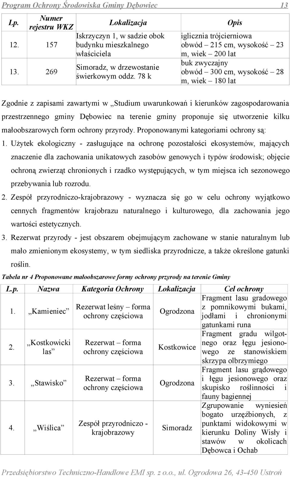 zagospodarowania przestrzennego gminy Dębowiec na terenie gminy proponuje się utworzenie kilku małoobszarowych form ochrony przyrody. Proponowanymi kategoriami ochrony są: 1.