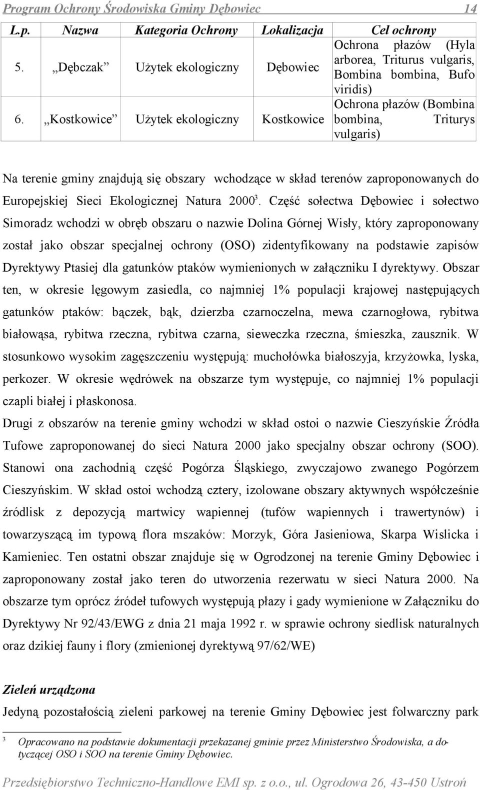 Kostkowice Użytek ekologiczny Kostkowice bombina, Triturys vulgaris) Na terenie gminy znajdują się obszary wchodzące w skład terenów zaproponowanych do Europejskiej Sieci Ekologicznej Natura 2000 3.