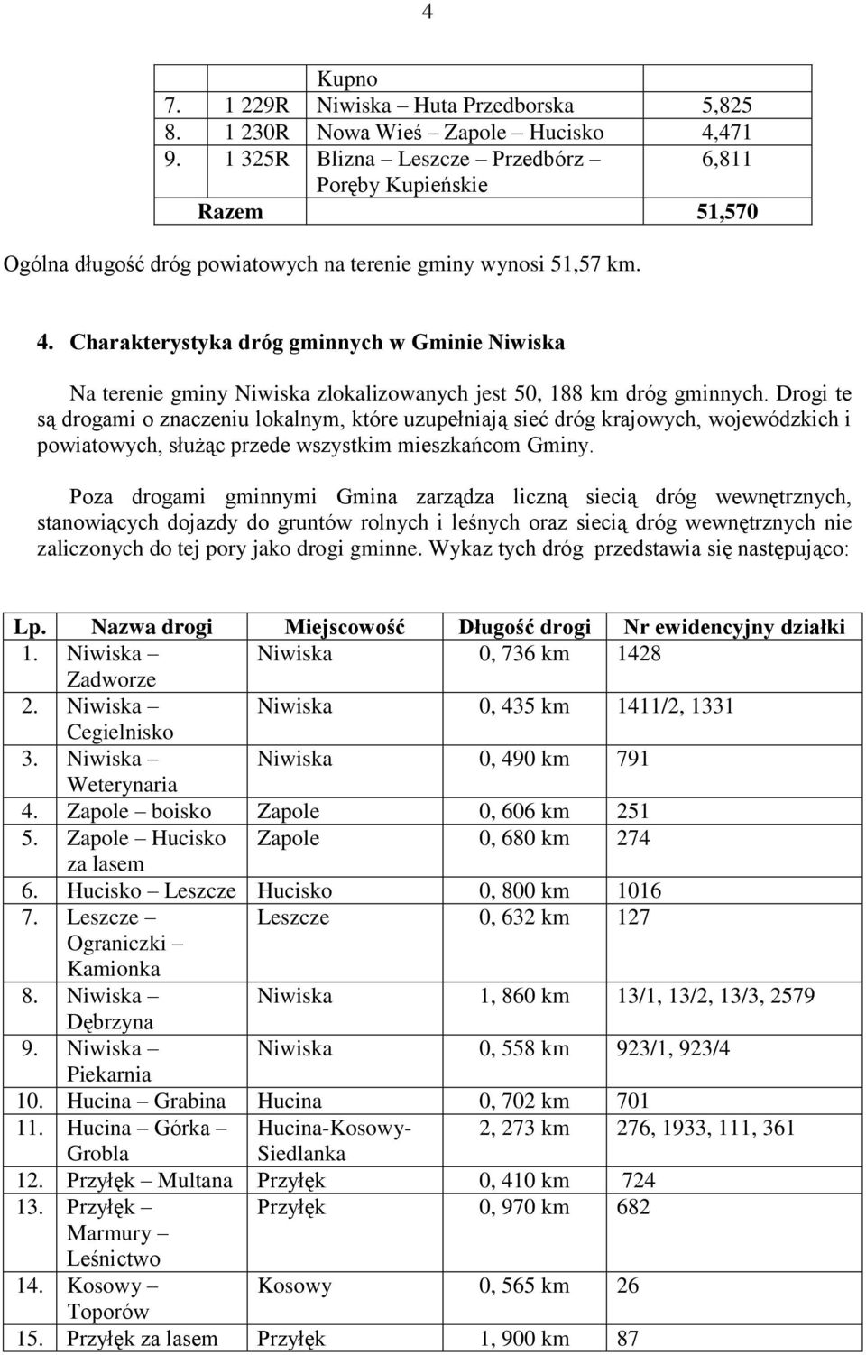 Charakterystyka dróg gminnych w Gminie Niwiska Na terenie gminy Niwiska zlokalizowanych jest 50, 188 km dróg gminnych.