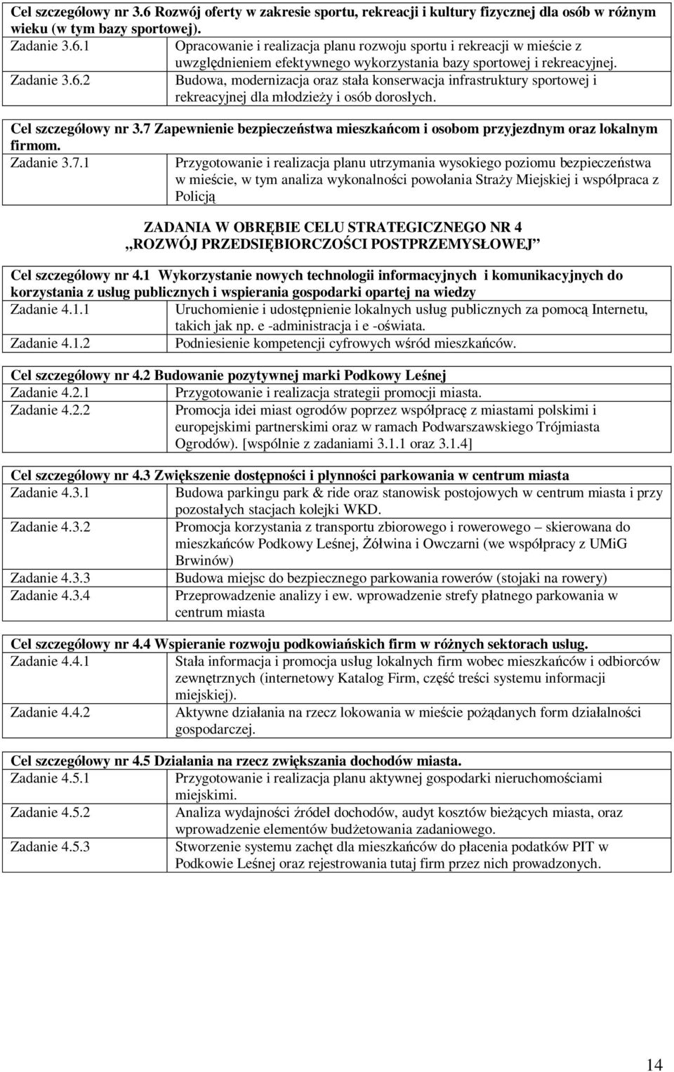 7 Zapewnienie bezpiecze stwa mieszka com i osobom przyjezdnym oraz lokalnym firmom. Zadanie 3.7.1 Przygotowanie i realizacja planu utrzymania wysokiego poziomu bezpiecze stwa w mie cie, w tym analiza