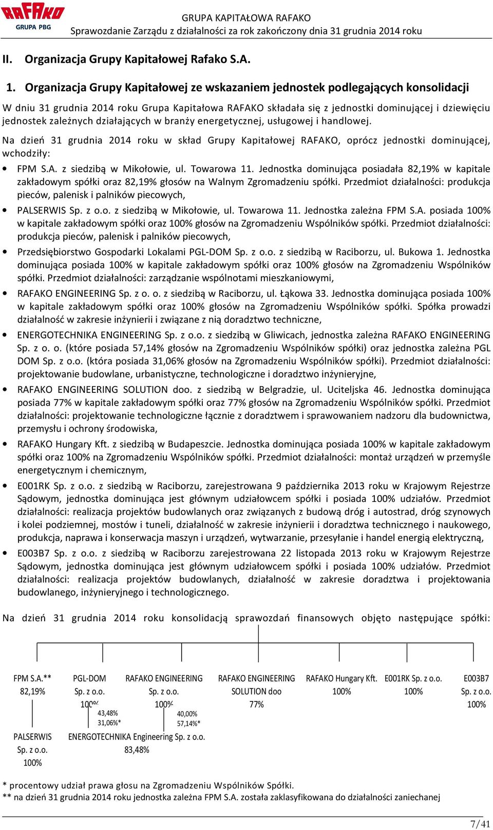 zależnych działających w branży energetycznej, usługowej i handlowej. Na dzień 31 grudnia 2014 roku w skład Grupy Kapitałowej RAFAKO, oprócz jednostki dominującej, wchodziły: FPM S.A. z siedzibą w Mikołowie, ul.