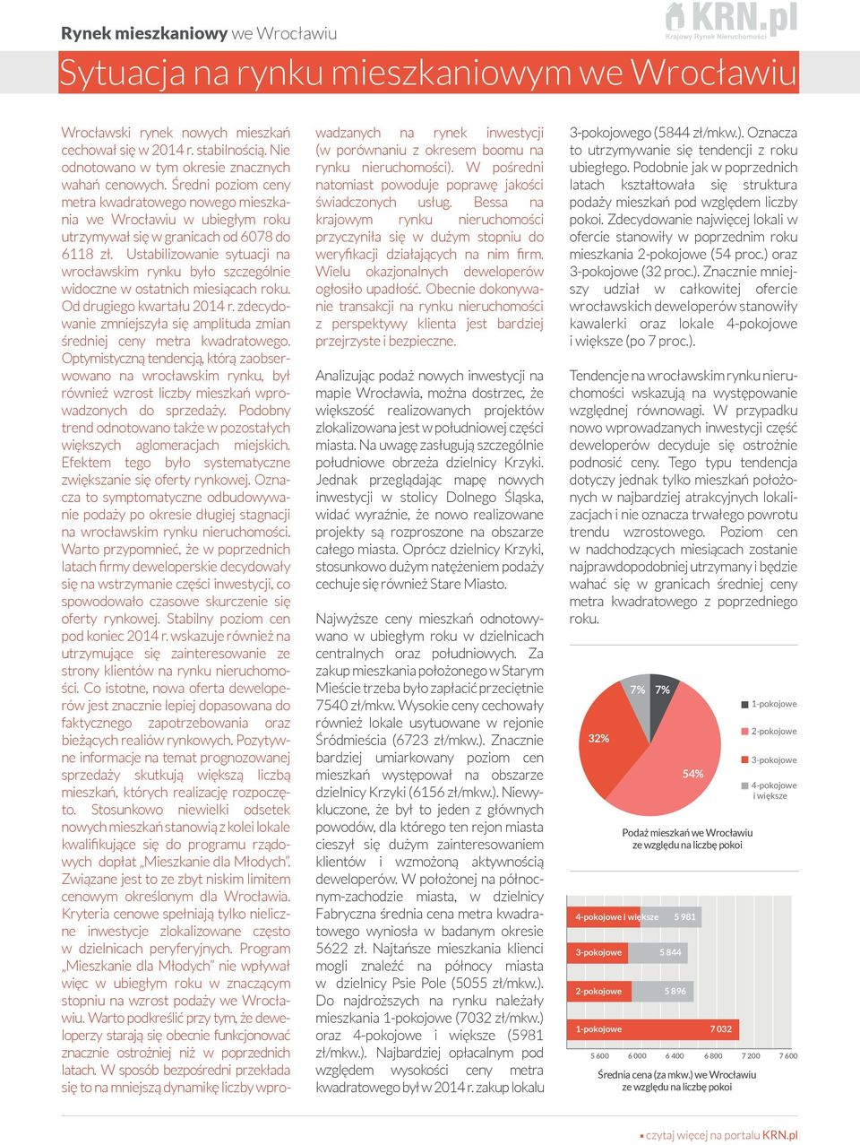 Ustabilizowanie sytuacji na wrocławskim rynku było szczególnie widoczne w ostatnich miesiącach roku. Od drugiego kwartału 2014 r.