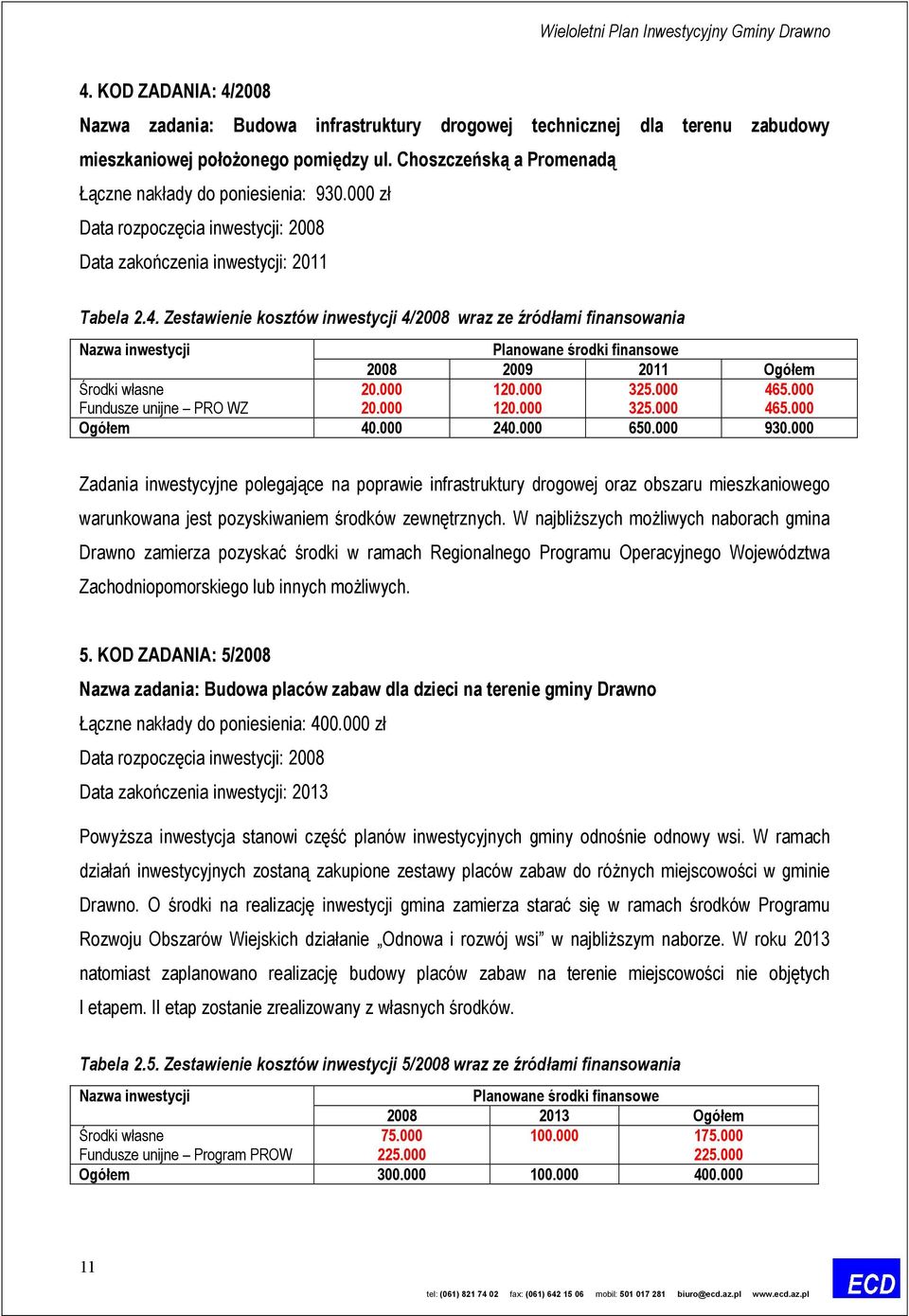 Zestawienie kosztów inwestycji 4/2008 wraz ze źródłami finansowania 2008 2009 2011 Ogółem Środki własne Fundusze unijne PRO WZ 20.000 20.000 120.000 120.000 325.000 325.000 465.000 465.000 Ogółem 40.