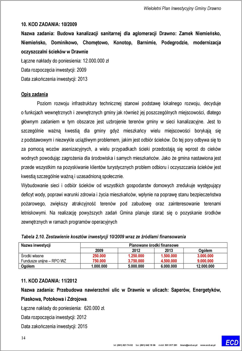 000 zł Data rozpoczęcia inwestycji: 2009 Data zakończenia inwestycji: 2013 Opis zadania Poziom rozwoju infrastruktury technicznej stanowi podstawę lokalnego rozwoju, decyduje o funkcjach wewnętrznych