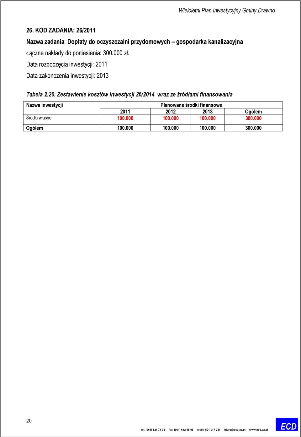 Data rozpoczęcia inwestycji: 2011 Data zakończenia inwestycji: 2013 Tabela 2.26.