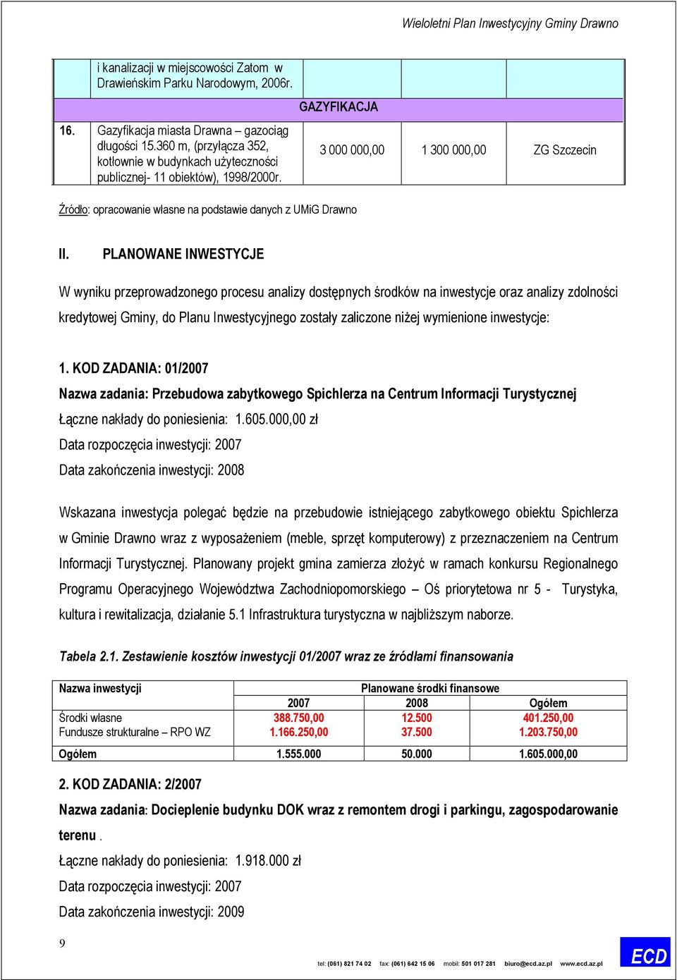 GAZYFIKACJA Źródło: opracowanie własne na podstawie danych z UMiG Drawno 3 000 000,00 1 300 000,00 ZG Szczecin II.