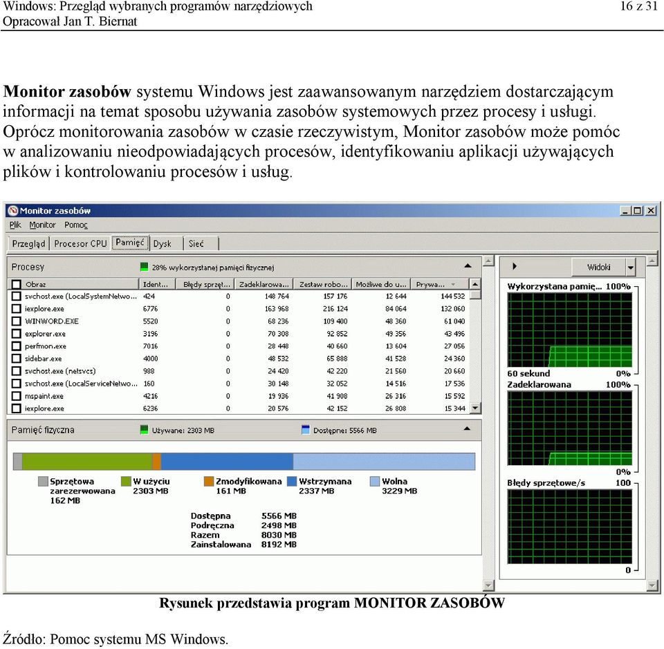 Oprócz monitorowania zasobów w czasie rzeczywistym, Monitor zasobów może pomóc w analizowaniu nieodpowiadających procesów,