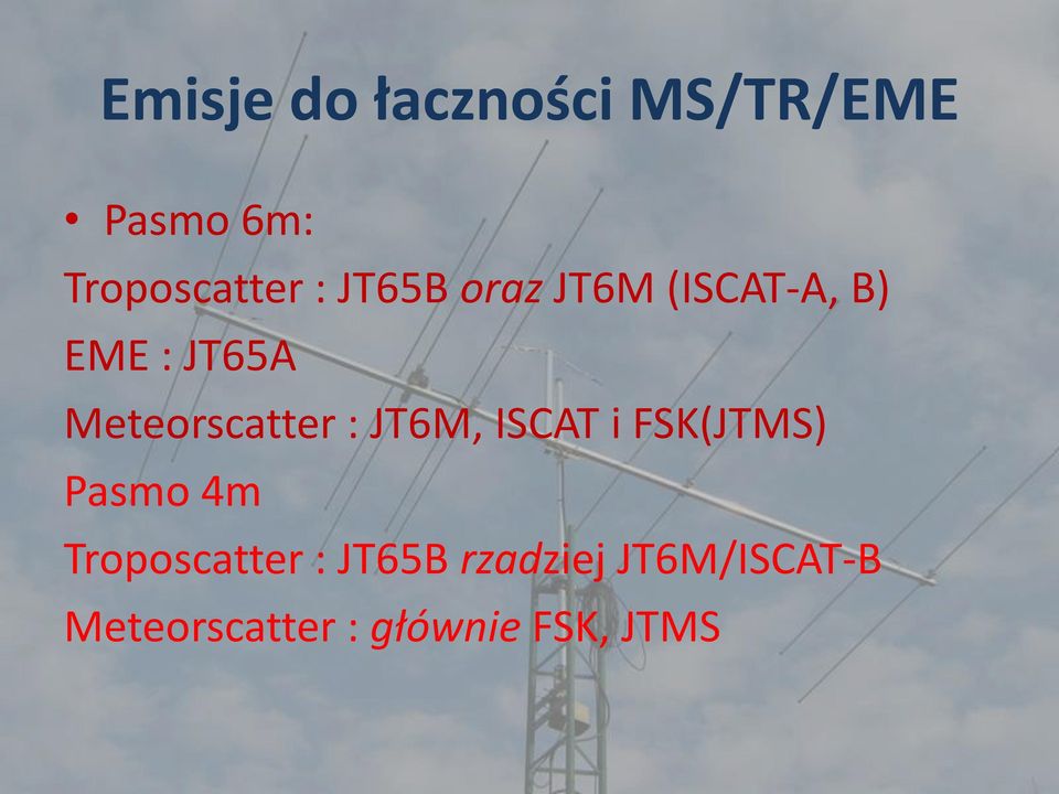 : JT6M, ISCAT i FSK(JTMS) Pasmo 4m Troposcatter : JT65B
