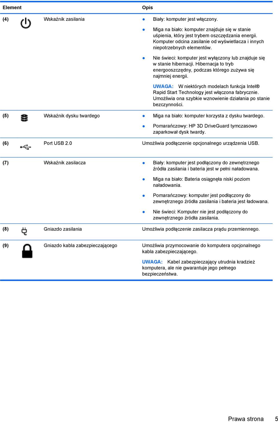 Hibernacja to tryb energooszczędny, podczas którego zużywa się najmniej energii. UWAGA: W niektórych modelach funkcja Intel Rapid Start Technology jest włączona fabrycznie.