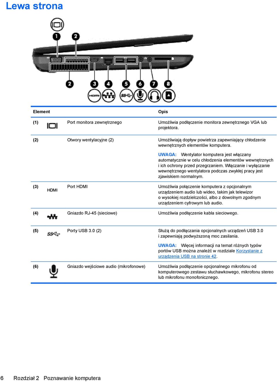 UWAGA: Wentylator komputera jest włączany automatycznie w celu chłodzenia elementów wewnętrznych i ich ochrony przed przegrzaniem.