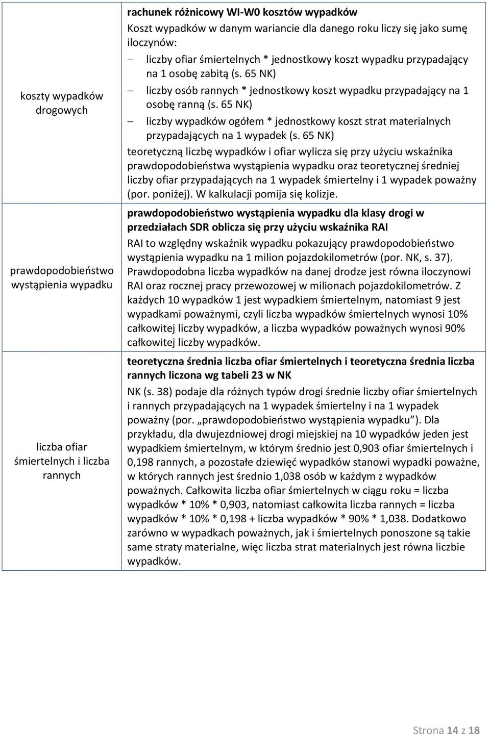 65 NK) liczby osób rannych * jednostkowy koszt wypadku przypadający na 1 osobę ranną (s. 65 NK) liczby wypadków ogółem * jednostkowy koszt strat materialnych przypadających na 1 wypadek (s.