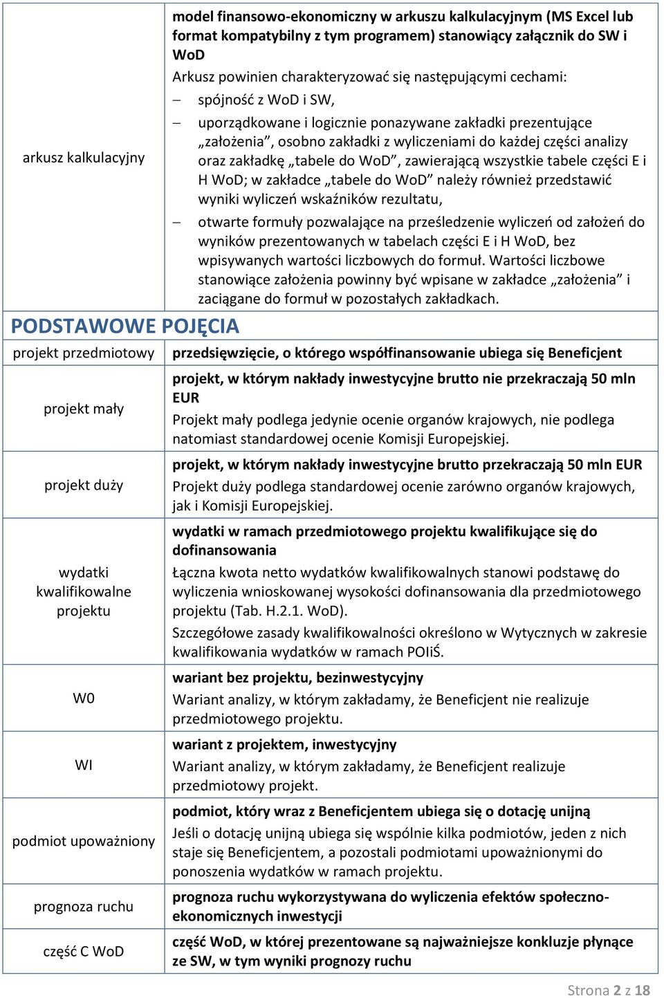 zawierającą wszystkie tabele części E i H WoD; w zakładce tabele do WoD należy również przedstawić wyniki wyliczeń wskaźników rezultatu, otwarte formuły pozwalające na prześledzenie wyliczeń od