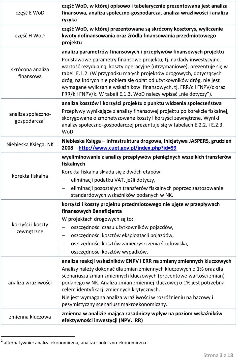 wyliczenie kwoty dofinansowania oraz źródła finansowania przedmiotowego projektu analiza parametrów finansowych i przepływów finansowych projektu Podstawowe parametry finansowe projektu, tj.